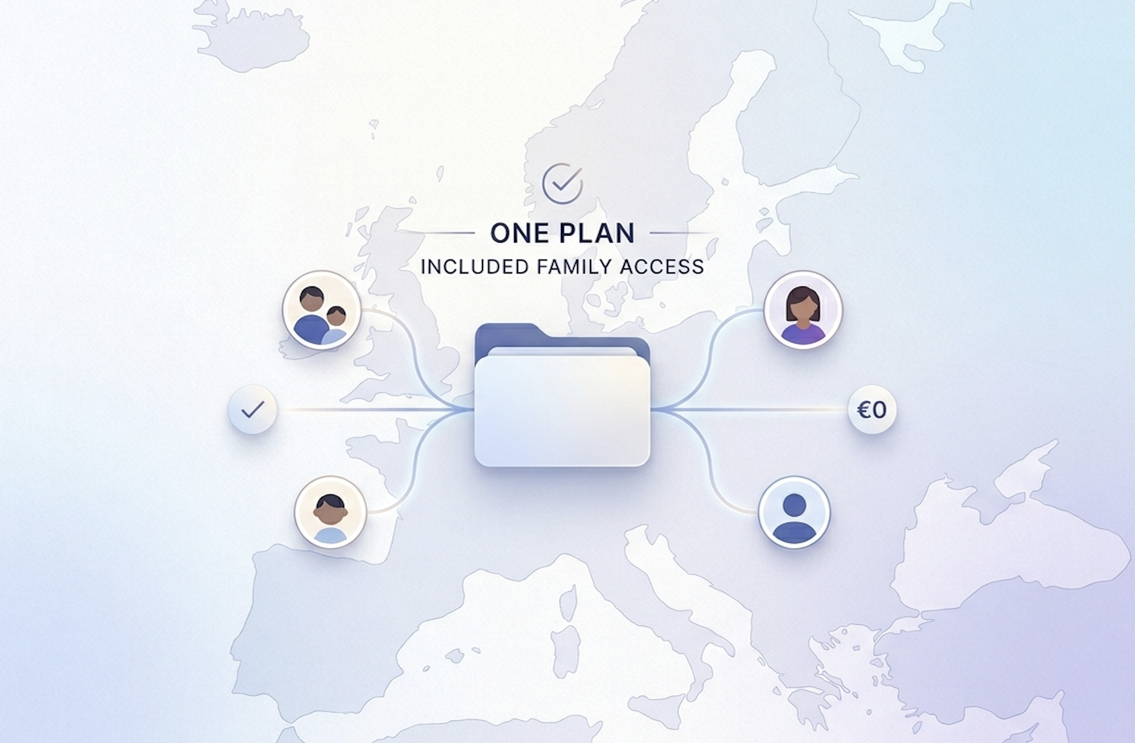 Alle PixelUnion-planer inkluderer en familieplan — uden ekstra omkostninger