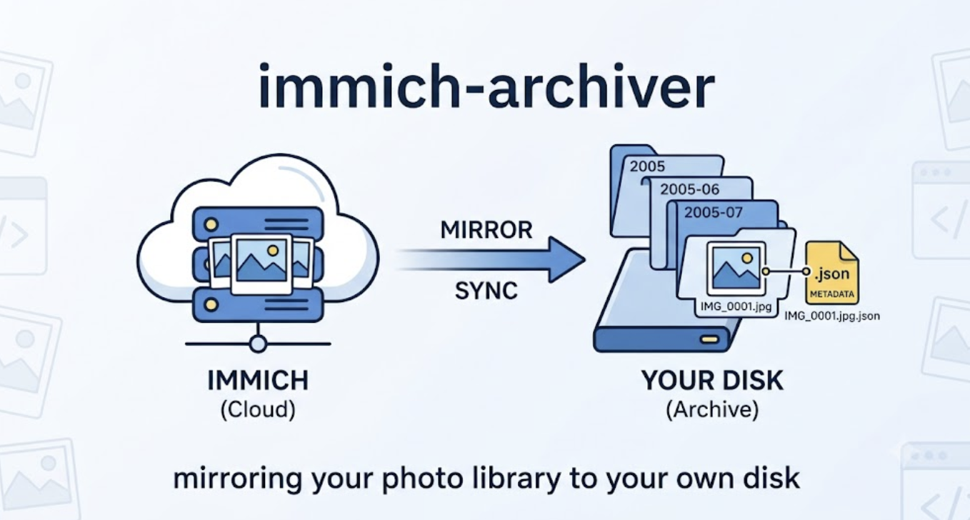 immich-folder-album-creator