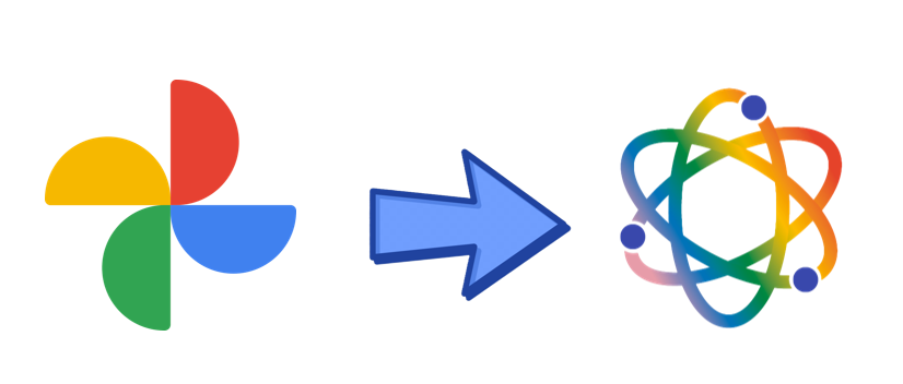 Special Launch Offer: PixelUnion.eu – A European Alternative to Google Photos